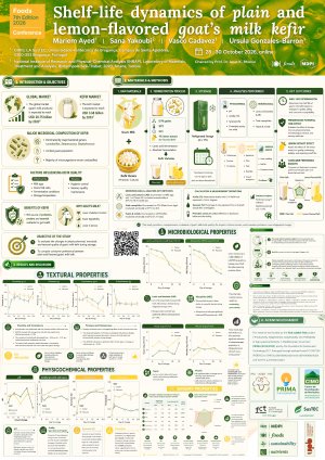 Poster MDPI.pdf